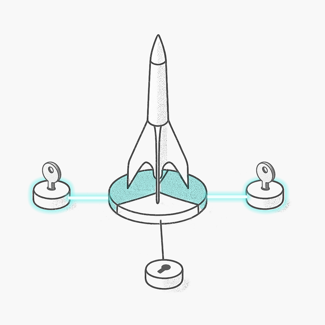 Quorum Enforced Governance