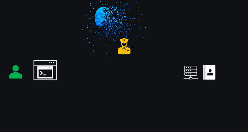 Animation of KeyleSSH certifying a session account assignment using a quorum of admin signatures